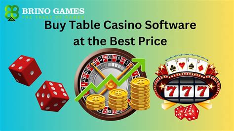 casino software price.